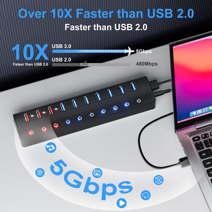 Ziumier USB Hub 3.0 Aktiv mit Netzteil, 10 Ports 36W USB Verteiler(3 Schnellladeanschlüsse + 7 USB H