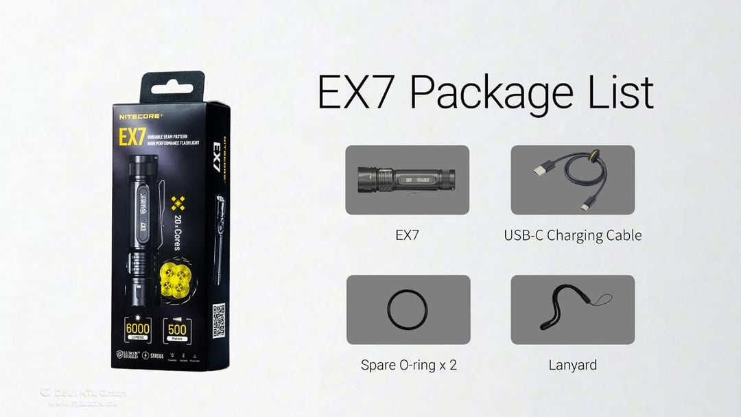 Nitecore EX7-6000 Lumen Flutlicht-Mix-betriebener USB-C-Akku, Schwarz