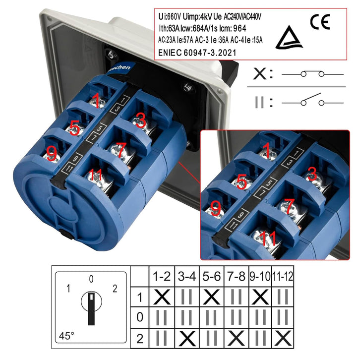 Heschen universaler Drehwechselschalter SZW26-63/D404.4D 660V 63A ON-OFF-ON, 3 Positionen, 4 Phasen,