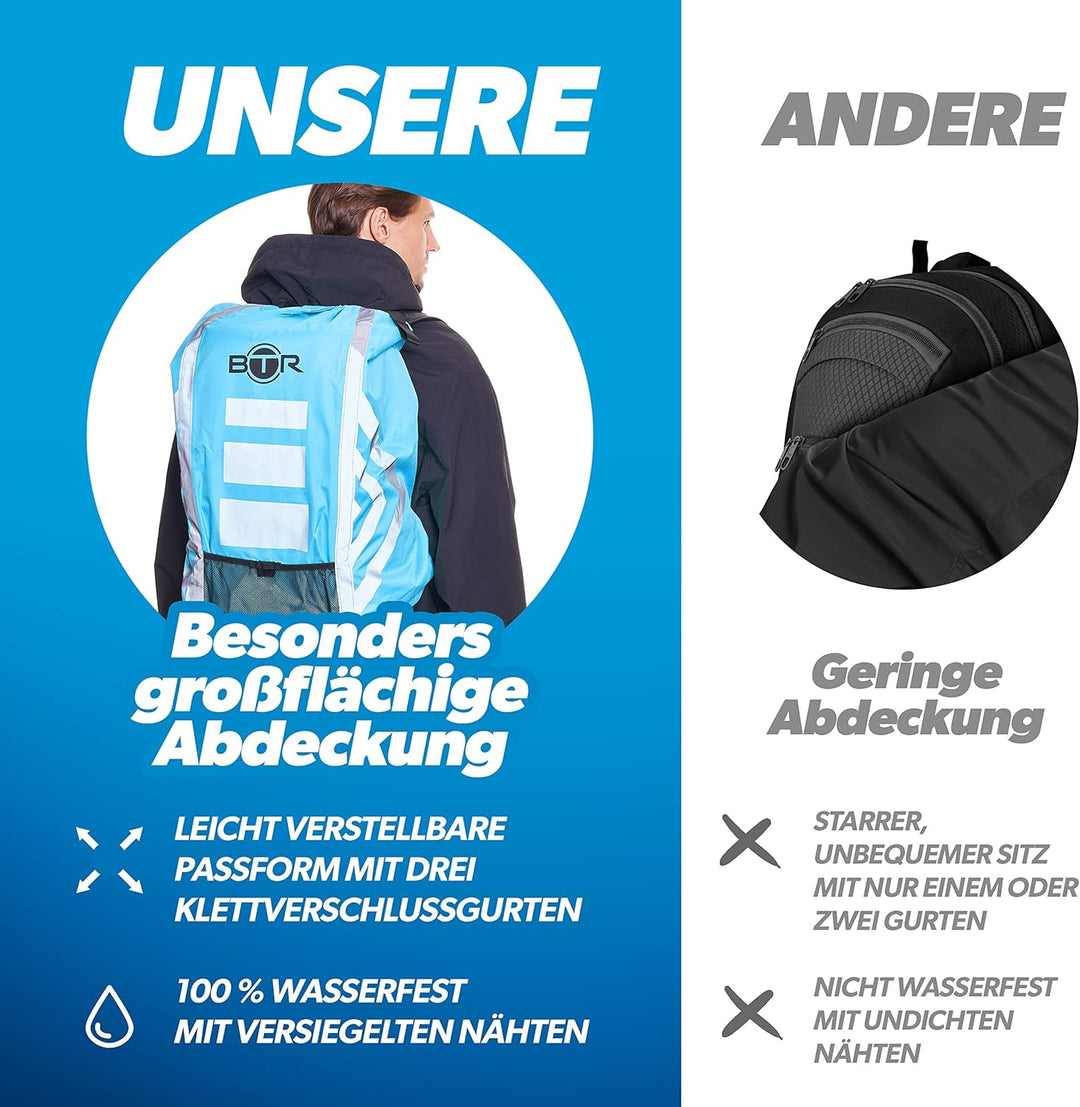 BTR Wasserfester Regenschutz für den Rucksack, Regenschutz für Schulranzen Blau Mittelgross (47cm x