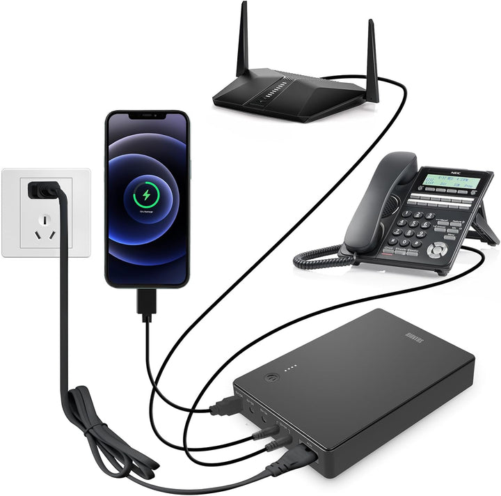 Shanqiu Mini UPS Unterbrechungsfreie Stromversorgung für Router, Modem, Kamera mit Eingang AC Ausgan