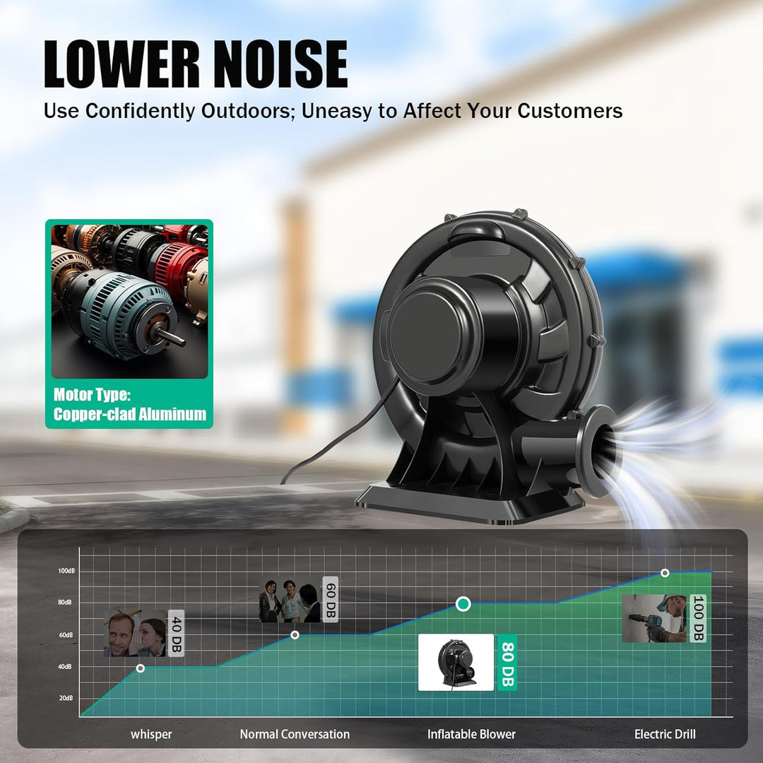 DGJMuu Grosses Luftvolumen Lärmarmes Dauergebläse, Hochdruckgebläse Gebläse Ventilator Windmaschine