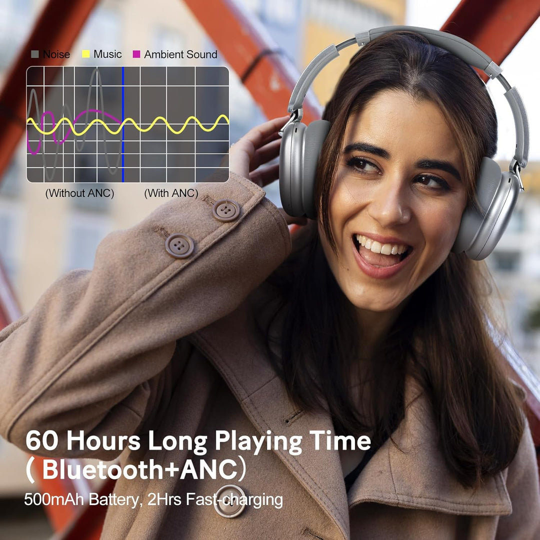 RORSOU C6 Aktive Noise-Cancelling-Kopfhörer, Drahtlose Over-Ear Bluetooth-Kopfhörer, 60 Stunden Spie