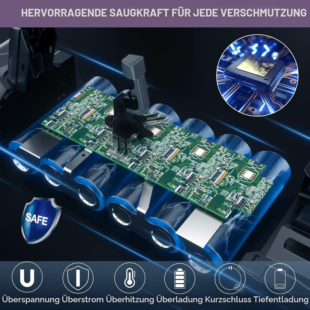 Akku für Dyson V8 SV10, LONGFIT Li-ion Ersatzakku 6500mAh V8 Absolute V8 Animal V8 Fluffy V8 Motörhe