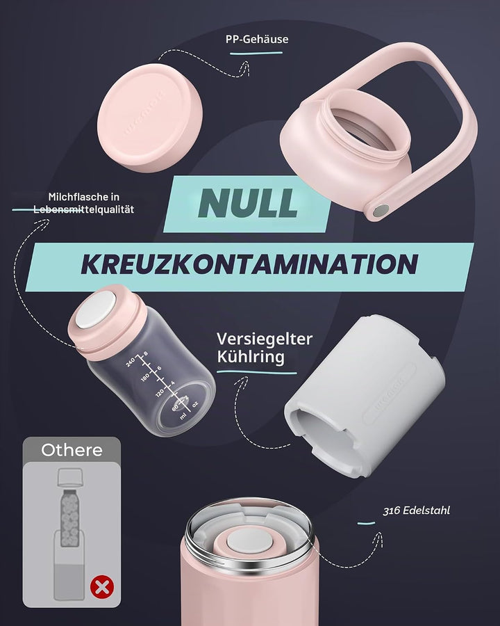 Muttermilch-Kühlflasche – 24 h Doppelwand-Kühlung, TSA-zugelassen, mit 2 auslaufsicheren Flaschen &