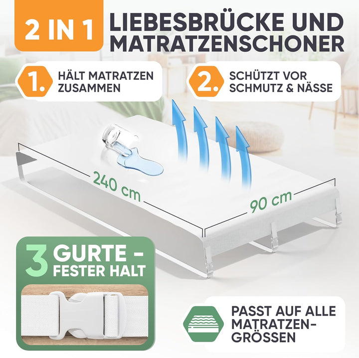 Blumtal Liebesbrücke für Matratzen bis max. 240 cm Gesamtbreite - wasserdichter Matratzenverbinder m