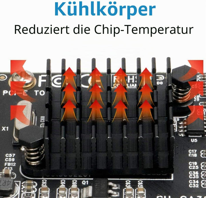 Ziyituod SATA Karte, PCIE 3.0, 4 Ports mit 4 SATA-Kabeln, SATA-Controller-Erweiterungskarte mit Low-