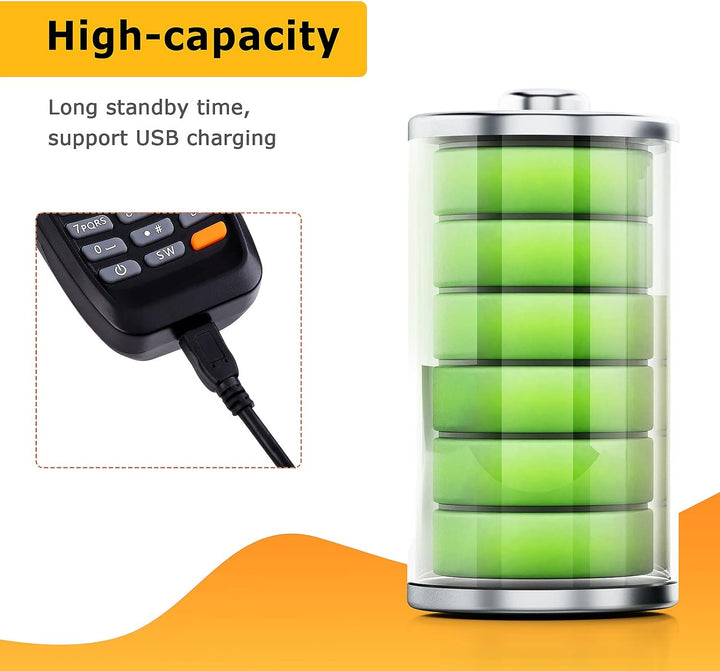JRHC 2D Inventar Barcode-Scanner und Sammler mit 2.4GHz Wireless USB Empfänger Multifunktionaler 2.8