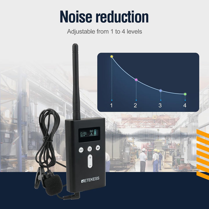 Retekess T130P (T130 3rd) Kabelloses Tour Guide System-Headsets, Verbesserte Geräuschreduzierung, 16