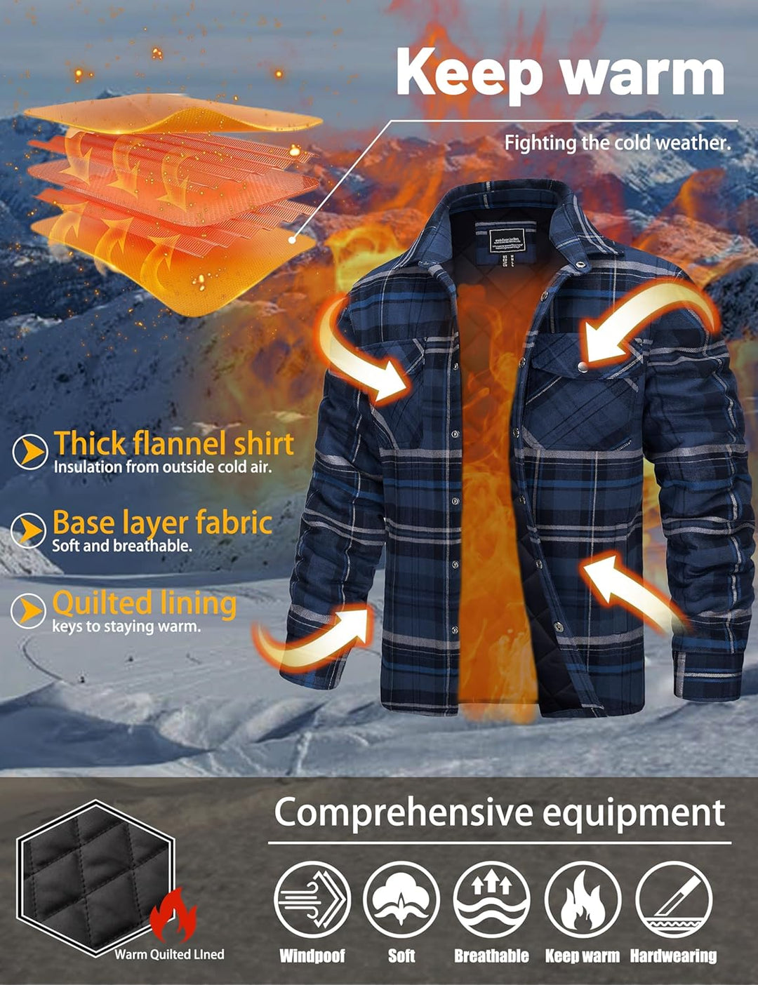 TACVASEN Herren Karierte Hemdjacke Flanellhemd Holzfällerhemd Thermohemd Jacke S Blau Grau, S Blau G
