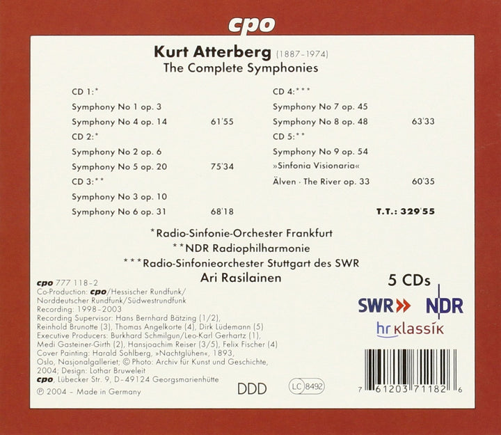 Sinfonien 1-9, Audio-CD