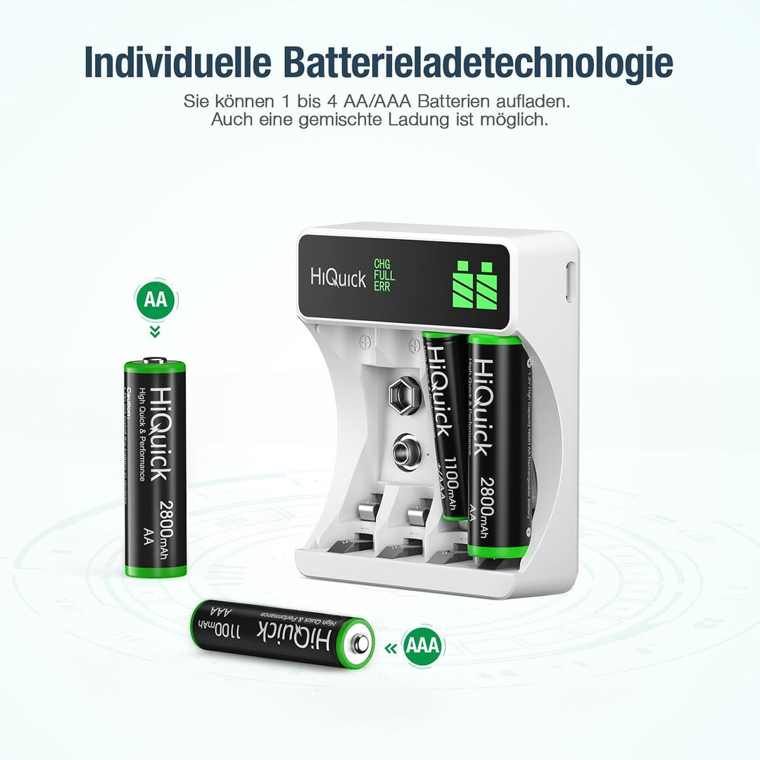 HiQuick Universal Akkuladegerät mit 8 AA Akkus, Ladegerät für NI-MH/NI-CD Mignon AA Micro AAA Akku,