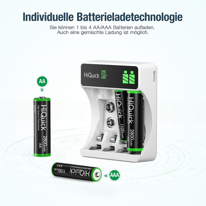 HiQuick Universal Akkuladegerät mit 8 AA Akkus, Ladegerät für NI-MH/NI-CD Mignon AA Micro AAA Akku,