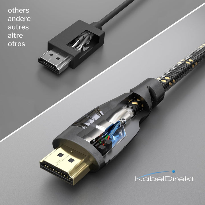 KabelDirekt – 4K HDMI-Kabel – 7,5m – In Deutschland entwickelt – Bruchfeste Nylon-Ummantelung (4K@60