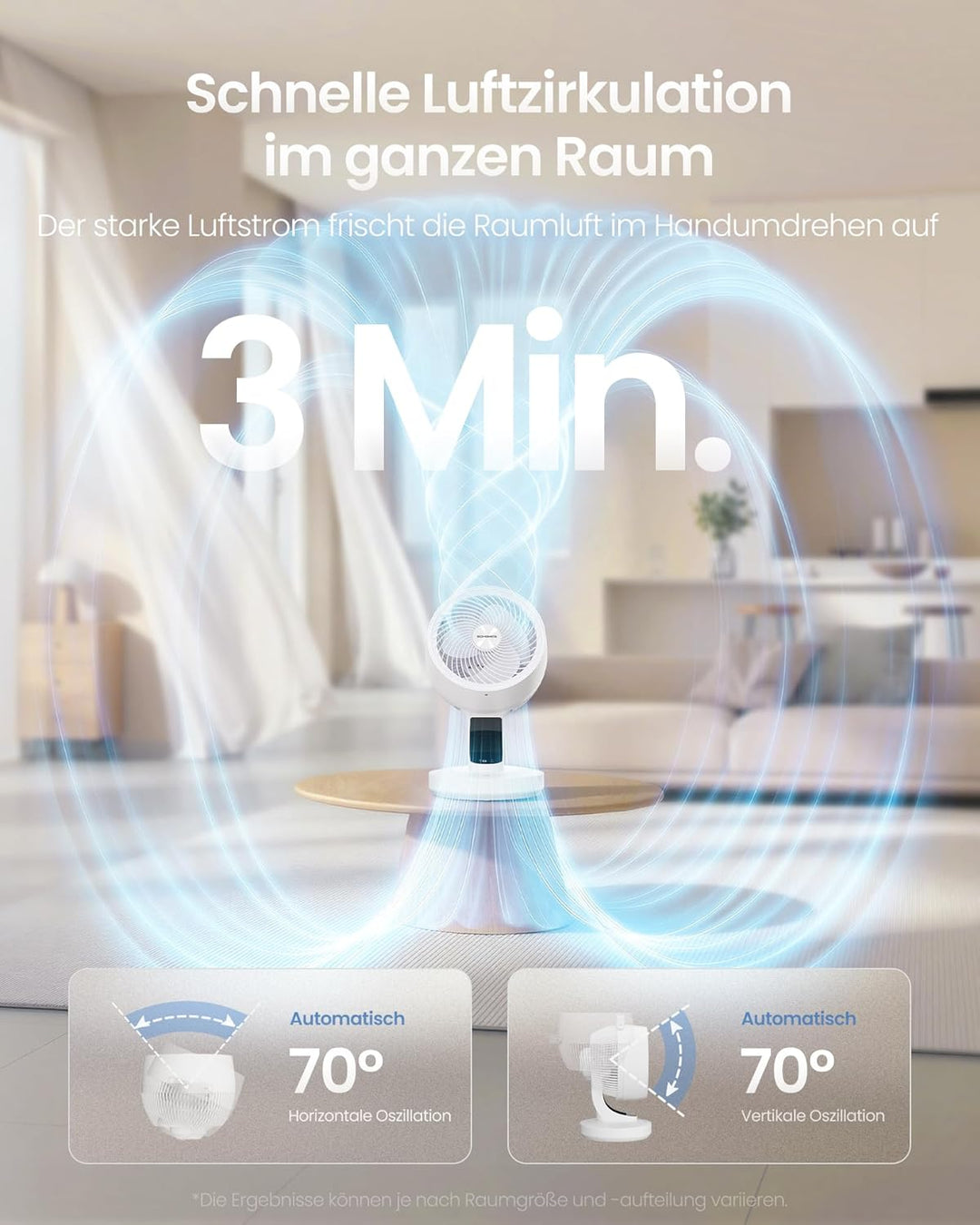 SONGMICS Tischventilator, Ventilator leise 20 dB, Luftzirkulator LED-Display, Fernbedienung, effizie