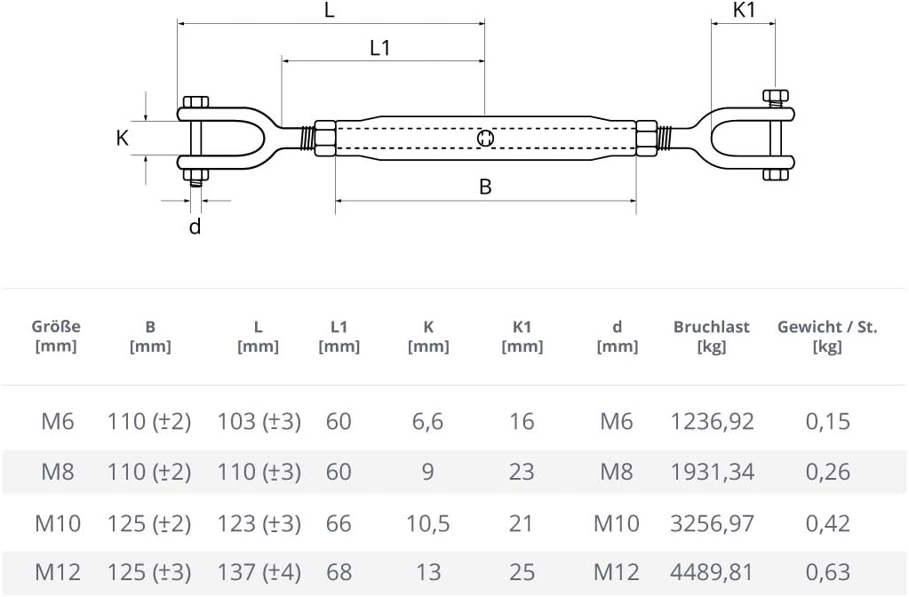 Seilwerk STANKE 20x M8 Spannschloss Gabel-Gabel Verzinkt Seilspanner Spanner für Drahtseil Spannschr