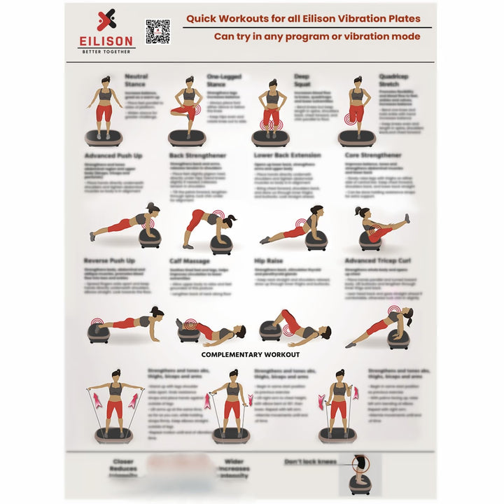 Eilison Ganzkörper-Vibrationsplatten-Workout-Poster – Umfassende Vibrationsplatte Übungsmaschinen-Di