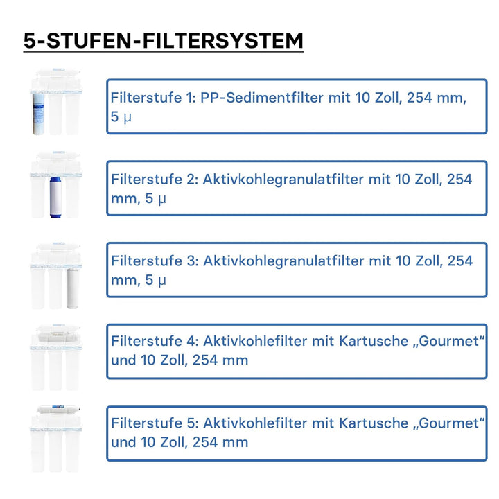Naturewater NW-PR305 5-Stufenfilter mit Wasserhahn, 2,5m Schlauch, Kurzdreiwegeventil und Kugelhahn
