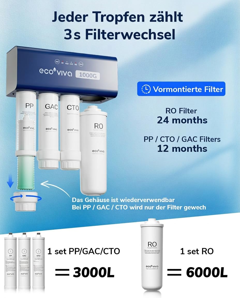 Ecoviva RO1000G Untertisch Osmoseanlage Umkehrosmoseanlage Trinkwasser mit Alkalisierung Wasser, Hoh