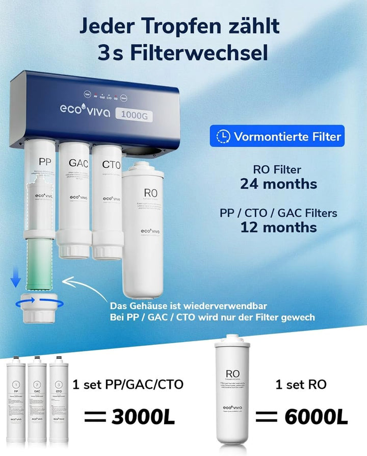 Ecoviva RO1000G Untertisch Osmoseanlage Umkehrosmoseanlage Trinkwasser mit Alkalisierung Wasser, Hoh