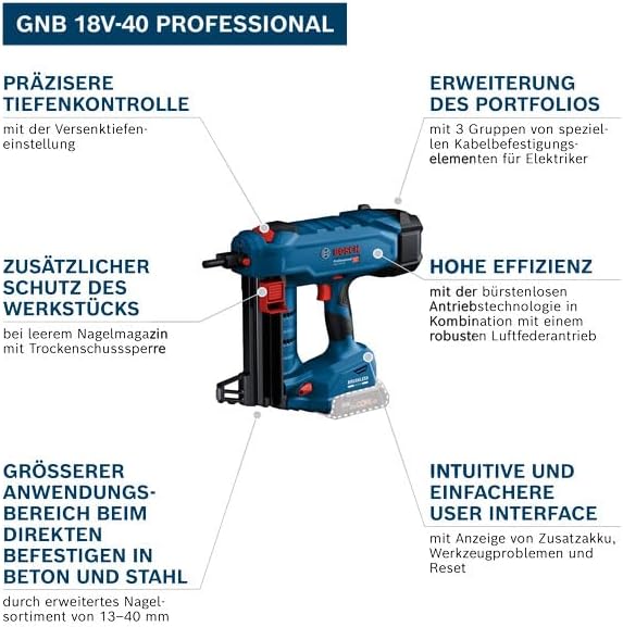Bosch Professional 18V System Akku Betonnagler GNB 18V-40 (inkl. 2x Akku ProCORE 4.0Ah, Ladegerät GA