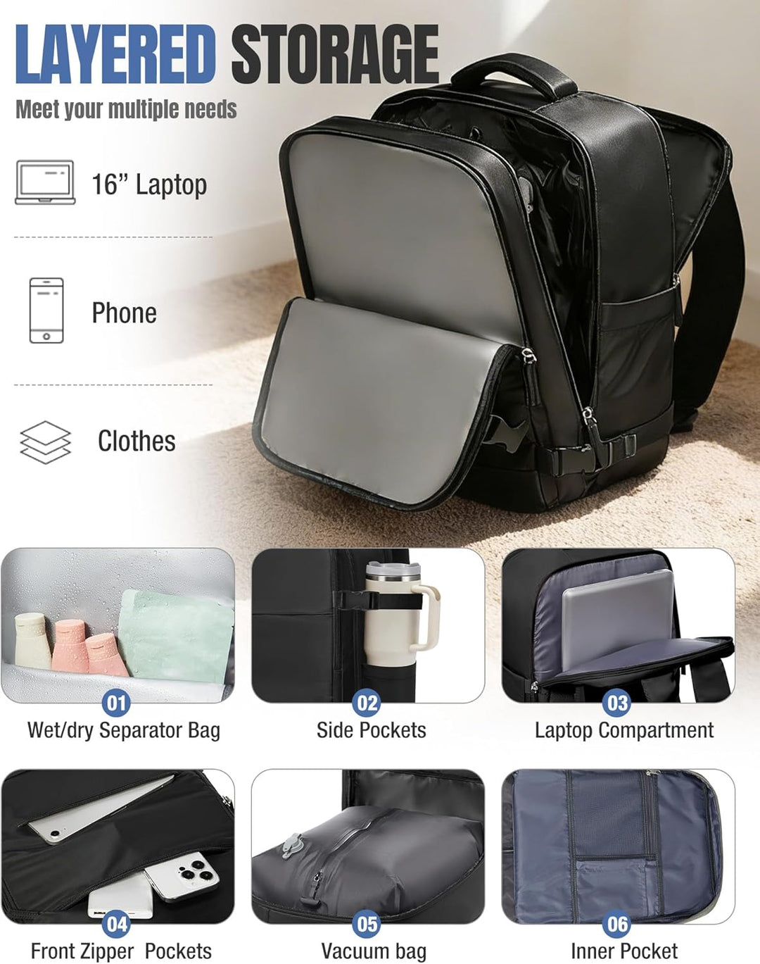 SZSYCN Handgepäck Rucksack 40x20x25 Ryanair Reiserucksack Damen Handgepäck flugzeug Easyjet 45x36x20
