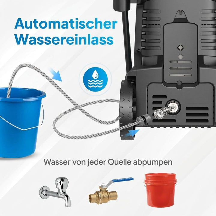 Lugia Pressure Plus Hochdruckreiniger 185 Bar – 2200W – 550 L/h – Inklusive Terrassenreiniger, Drehb