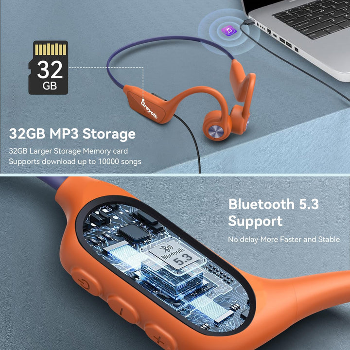 Kopfhörer Schwimmen, Knochenschall Kopfhörer Bluetooth 5.4, IP68 Wasserdicht,SportKopfhörer 32G Spei