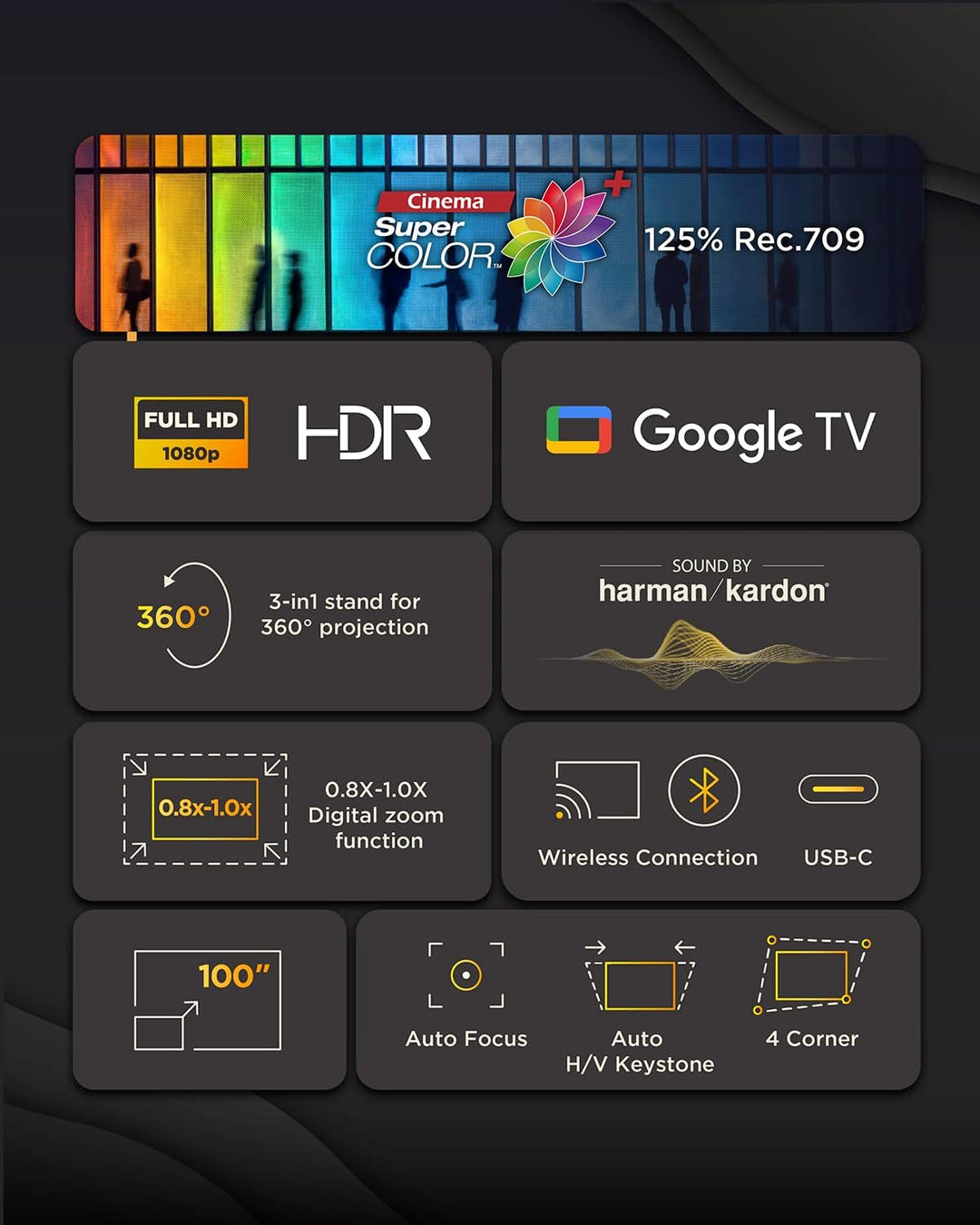 ViewSonic M1 Max Tragbarer Smart LED Beamer, Full HD 1080p, Google TV, 360° Projektion, 200 ANSI Lum