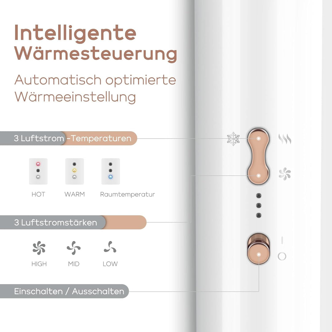 5-in-1 Airstyler & Lockenstab, PARWIN PRO BEAUTY Ionen Föhn Stylingbürsten, 5 Aufsätze Rundbürstenfö
