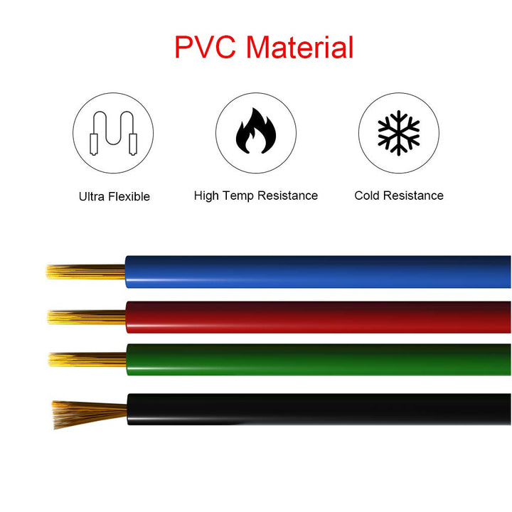 BTF-LIGHTING RGB 32.8ft/10m 20AWG LED Streifen Lichtband Elektrisch Verlängerungskabel 4 polig Stand