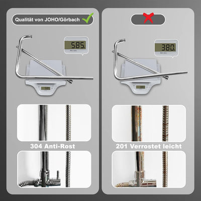 JOHO Edelstahl Duschsystem Duschset Duschstange Regenduschset mit ABS Kopfbrause D23cm ABS YT-D23cm