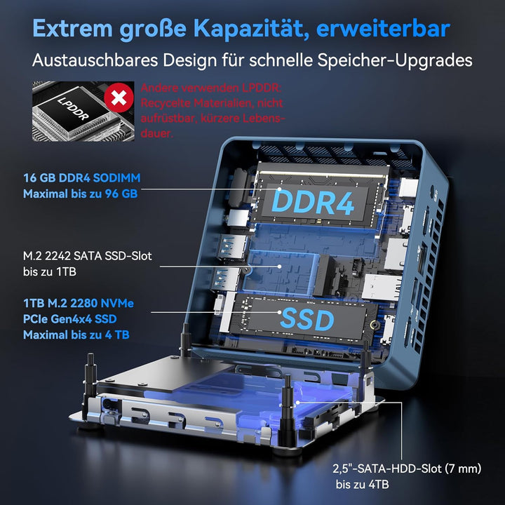 GEEKOM NUC Mini PC Mini IT13, 13. Gen Intel i7-13620H (10 Kerne, 16 Threads, bis zu 4,9 GHz) Mini Co