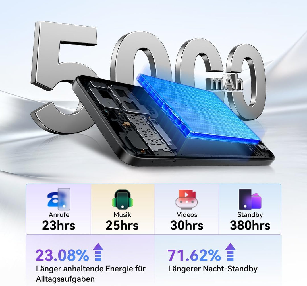 Blackview Wave 10 Smartphone Ohne Vertrag, Android 16 Handy,6,88" 120Hz, 32GB+128GB/2TB,32MP 13MP/50