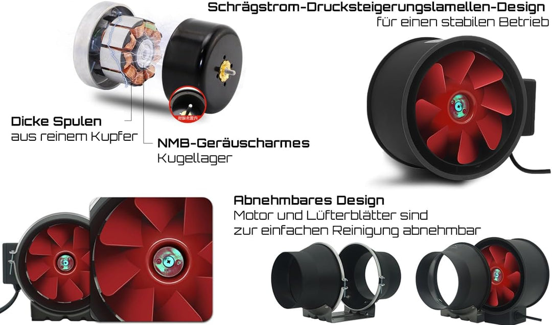 by Crescience Horti Pro Fan EC600 150mm EC-Motor Rohrventilator 600m³/h, Abluftventilator 2500RPM, f