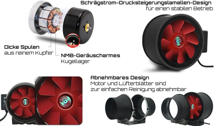 by Crescience Horti Pro Fan EC600 150mm EC-Motor Rohrventilator 600m³/h, Abluftventilator 2500RPM, f