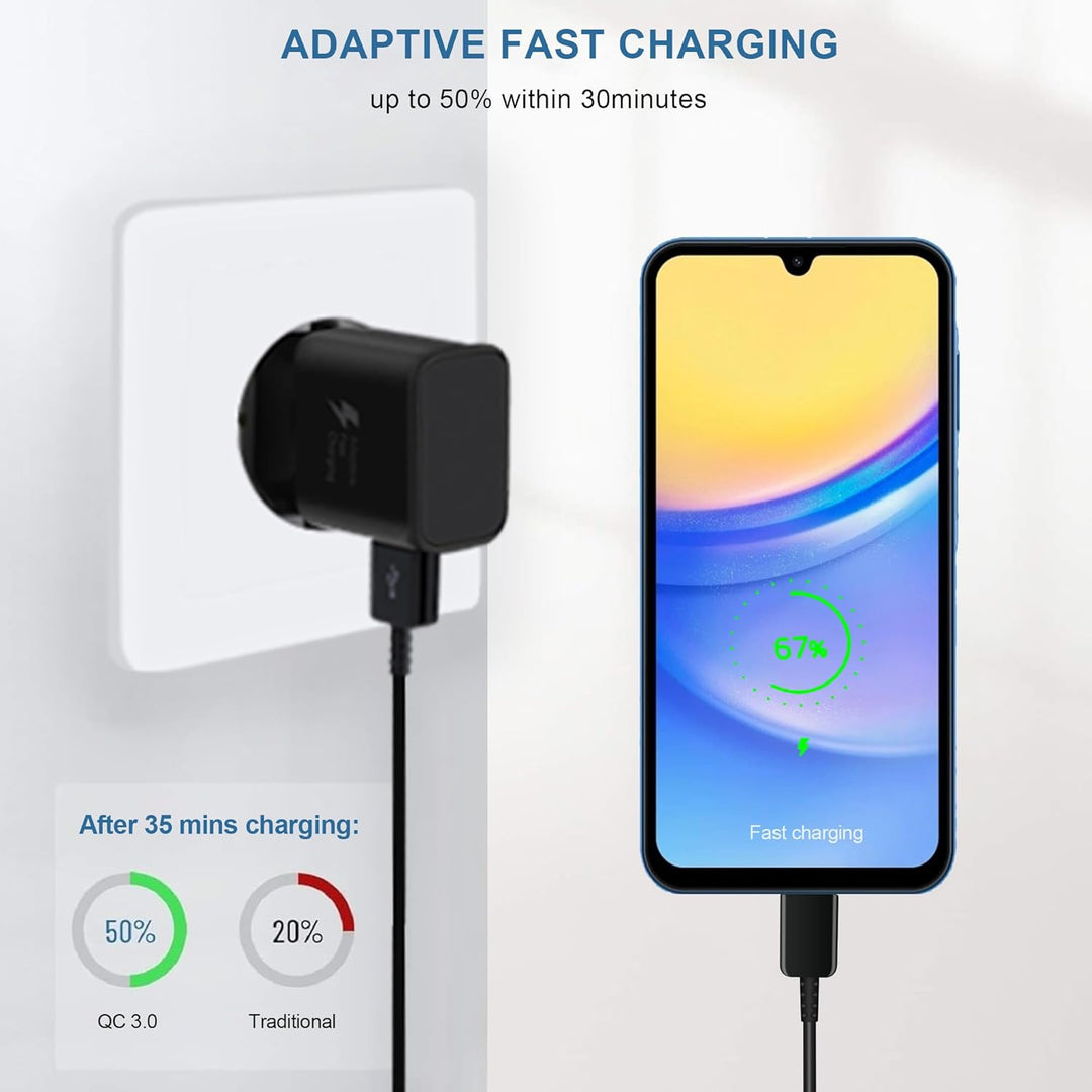 2er Pack USB Ladegerät mit Schnellladekabel Original für Samsung Galaxy A16 A15 A14 A13 A04S A71 A56