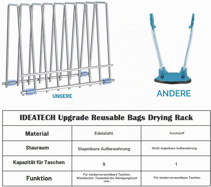 Wiederverwendbare Aufbewahrungstaschen Rack, Trockengestell für Aufbewahrungstaschen, Rostfreier Stä