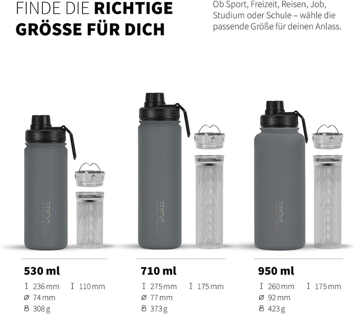 720°DGREE Edelstahl Thermo Trinkflasche 710ml “noLimit” +Früchtebehälter - Auslaufsicher, Kohlensäur