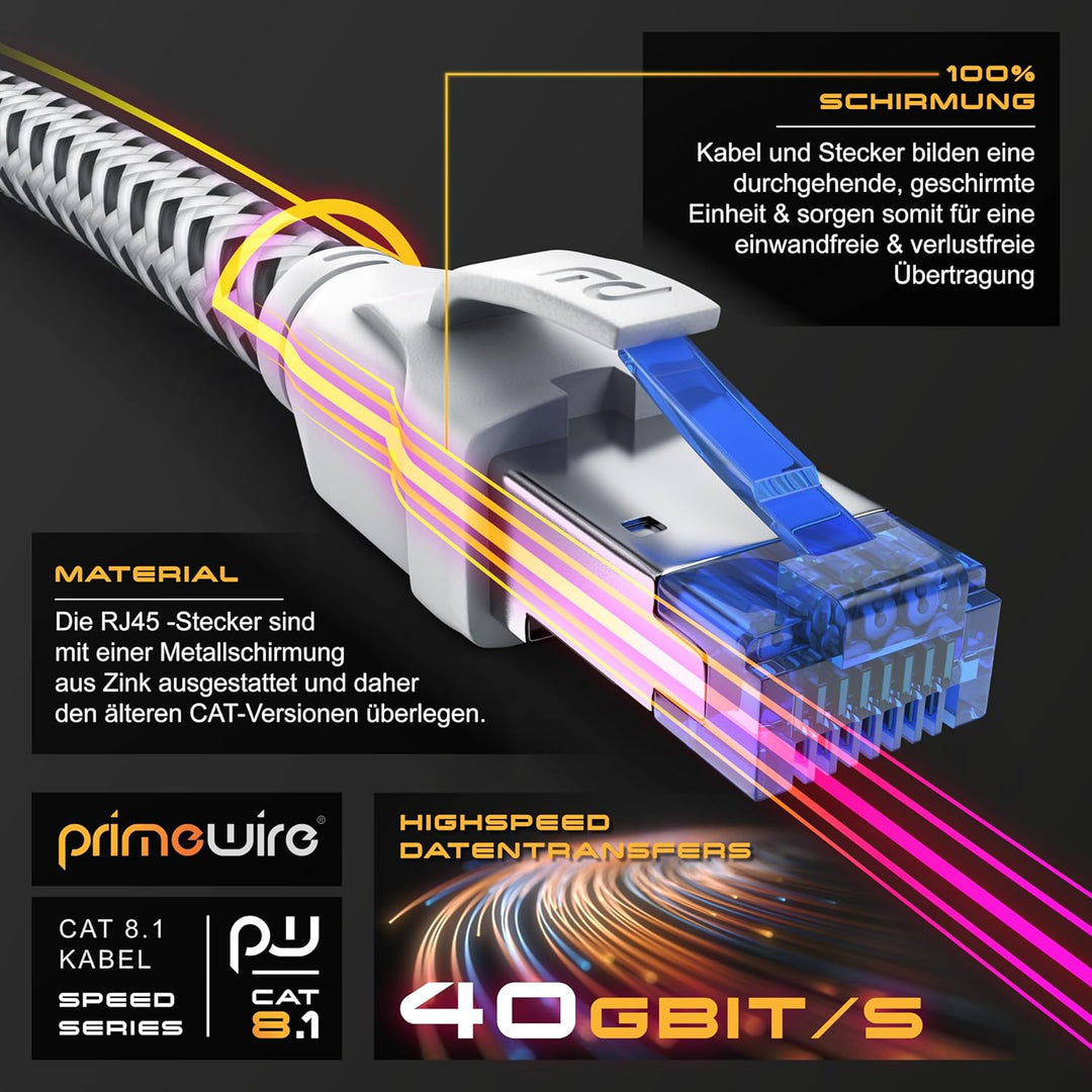 CSL - 20m Netzwerkkabel CAT 8 - LAN Kabel Patchkabel - Baumwollmantel - CAT8.1 High Speed Gigabit Et