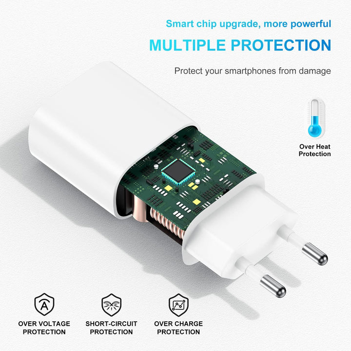 2 Pack iPhone Schnellladegerät,Apple Netzteil Ladegerät 20W mit USB C Light-ning Kabel 2M Original,