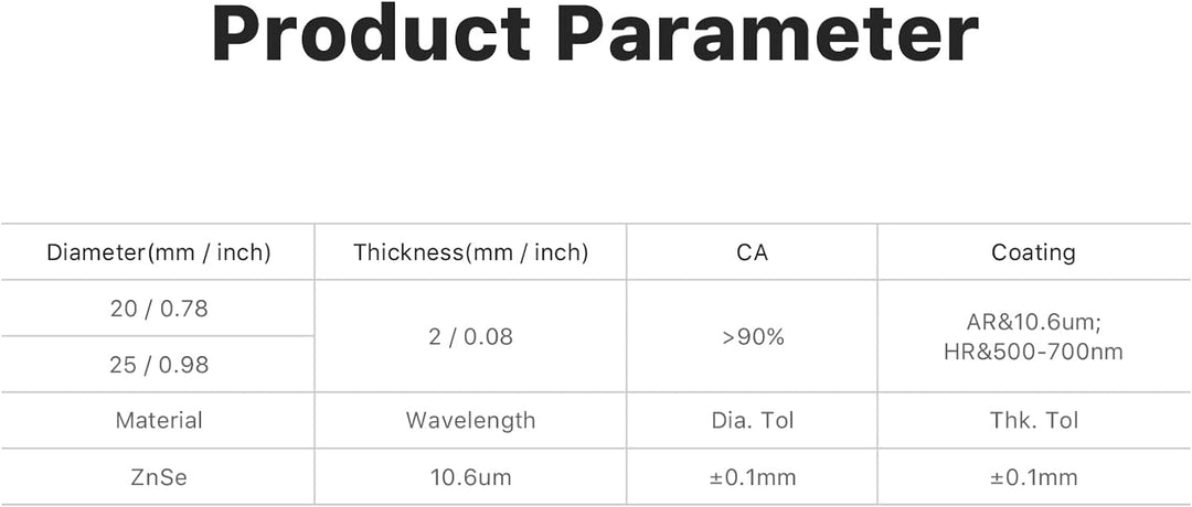 Cloudray Laser Beam Combiner Linsendurchmesser 25 mm für CO2-Lasergravur-Schneidemaschine zum Anpass