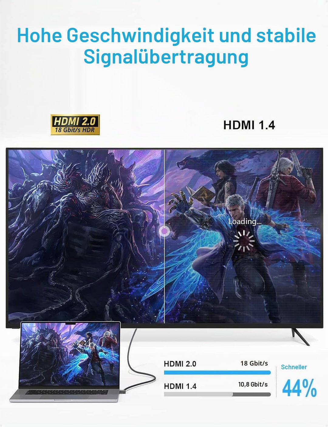 XAOSUN HDMI 2.0 Kabe Winkelstecker-3M,18 Gbps HDMI Kabel 90 Grad für 4K@60Hz, HDR, 3D | Geflochtenes