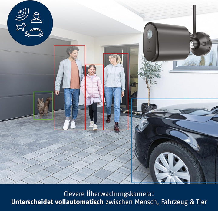 ABUS PPIC54520B WLAN SmartLook 4K Überwachungskamera Bewegungserkennung Push SD Schwarz Einzelstück,