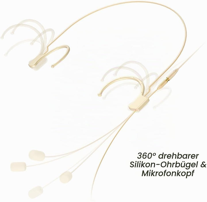 KIMAFUN Headset Mikrofon Professionelles Ohrhörer-Kondensatormikrofon zum Über-Ohr-Hängen, Kompatibe