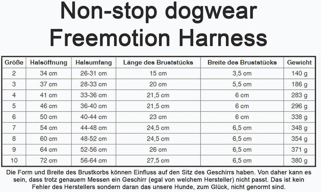 Non-stop dogwear Canicross Komplett-Set | PanikSnap, Bungee Leash 2m, CaniX Belt Grösse:S, Zugeschir