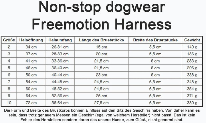Non-stop dogwear Canicross Komplett-Set | PanikSnap, Bungee Leash 2m, CaniX Belt Grösse:S, Zugeschir