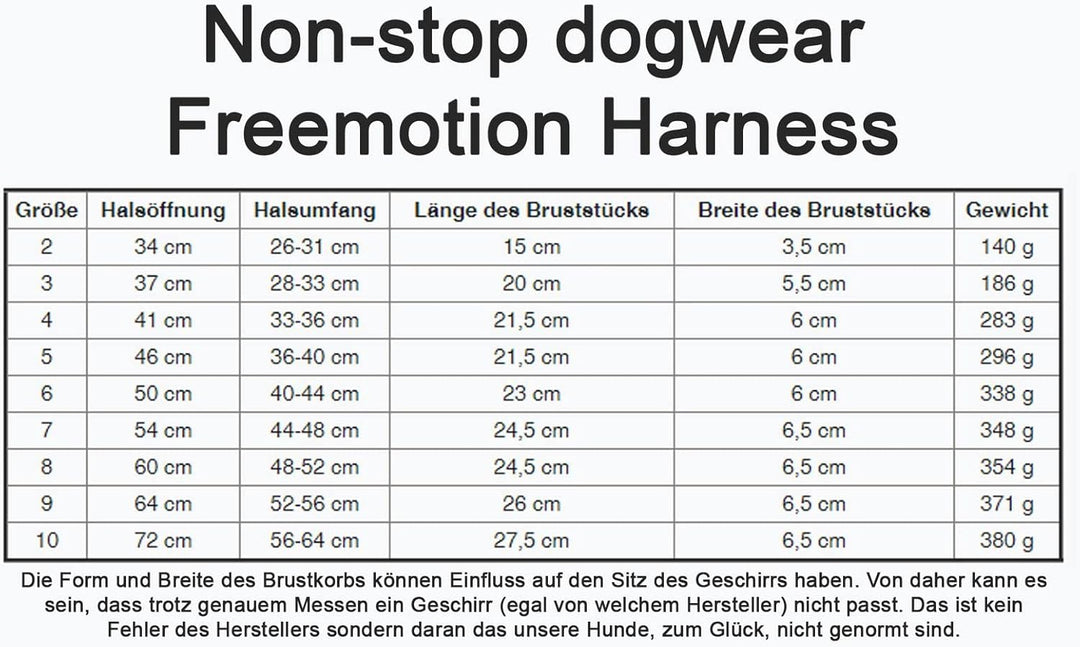 Non-stop dogwear Canicross Komplett-Set | PanikSnap, Bungee Leash 2m, CaniX Belt Grösse:M, Zugeschir