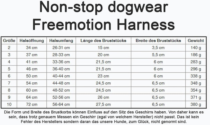 Non-stop dogwear Canicross Komplett-Set | PanikSnap, Bungee Leash 2m, CaniX Belt Grösse:M, Zugeschir
