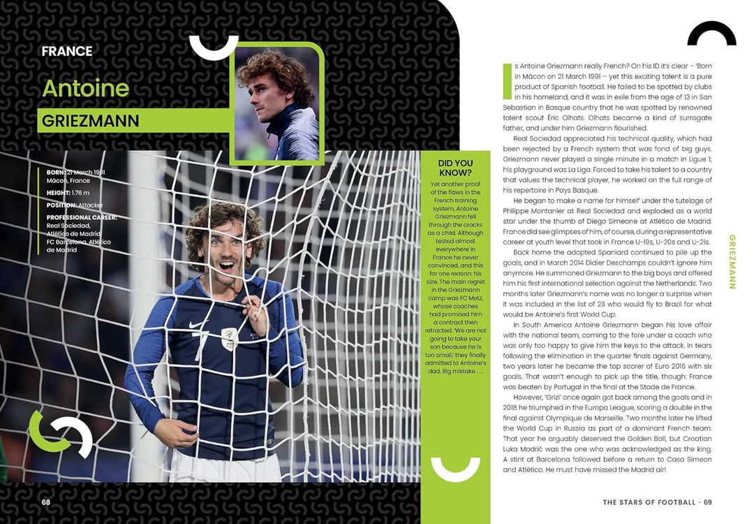 The Stars of Football: The World's Best 2024 Players, Gebundenes Buch